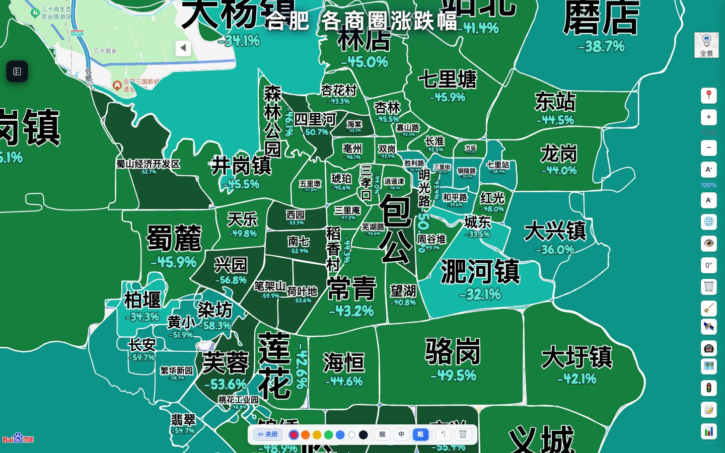 商圈涨跌幅放大
