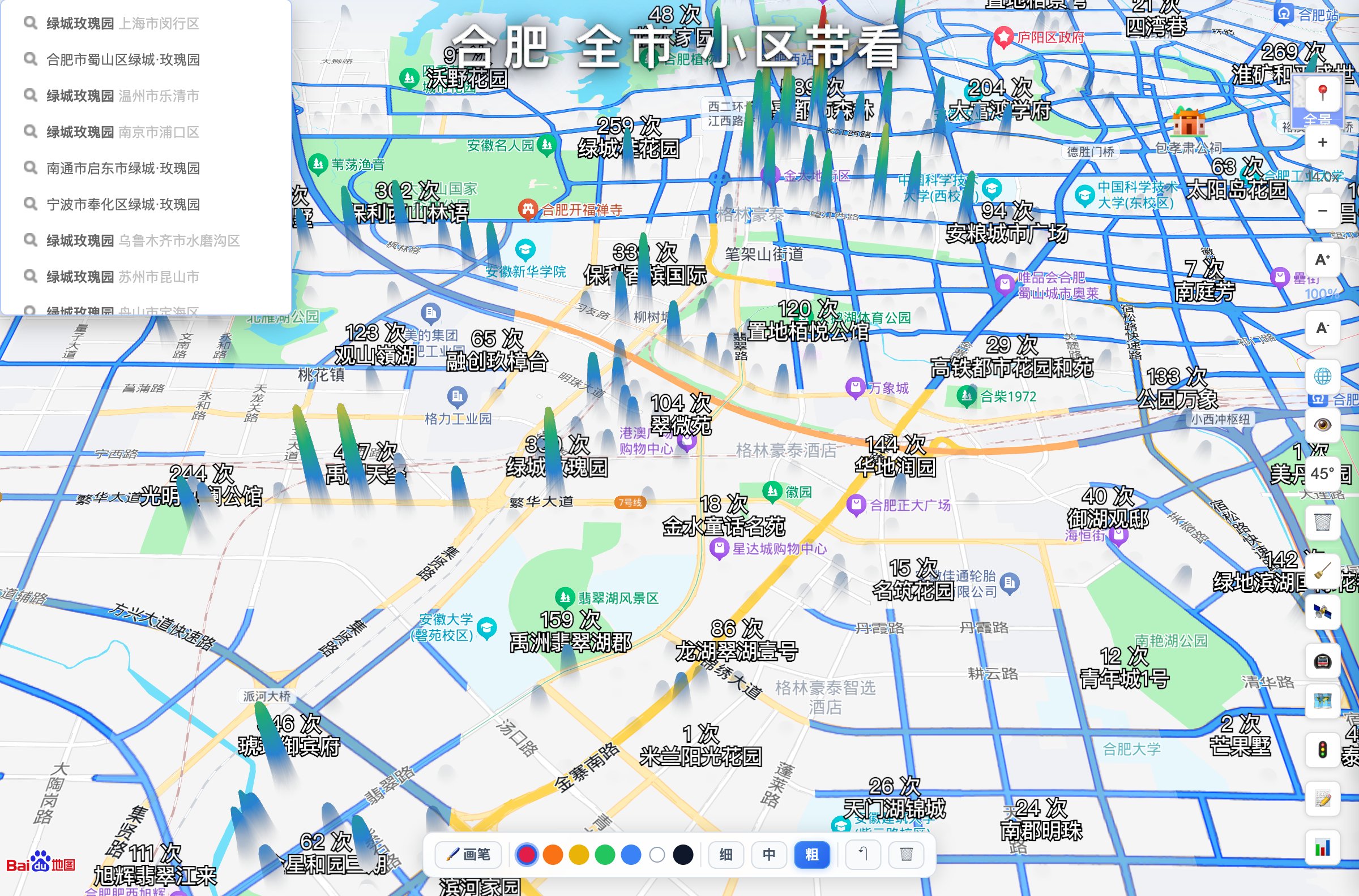线性高度