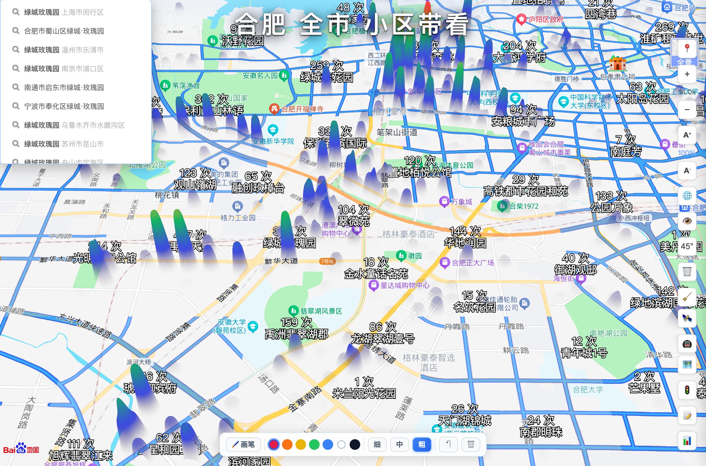 对数高度