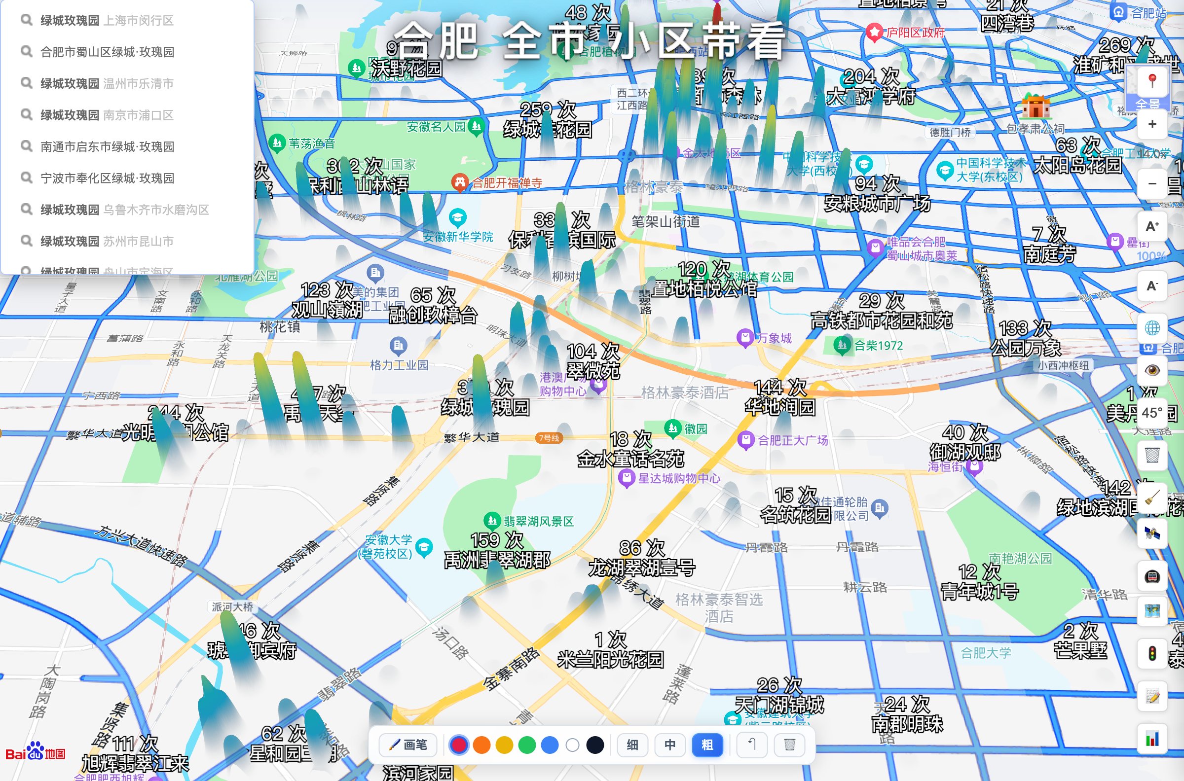 平方根高度