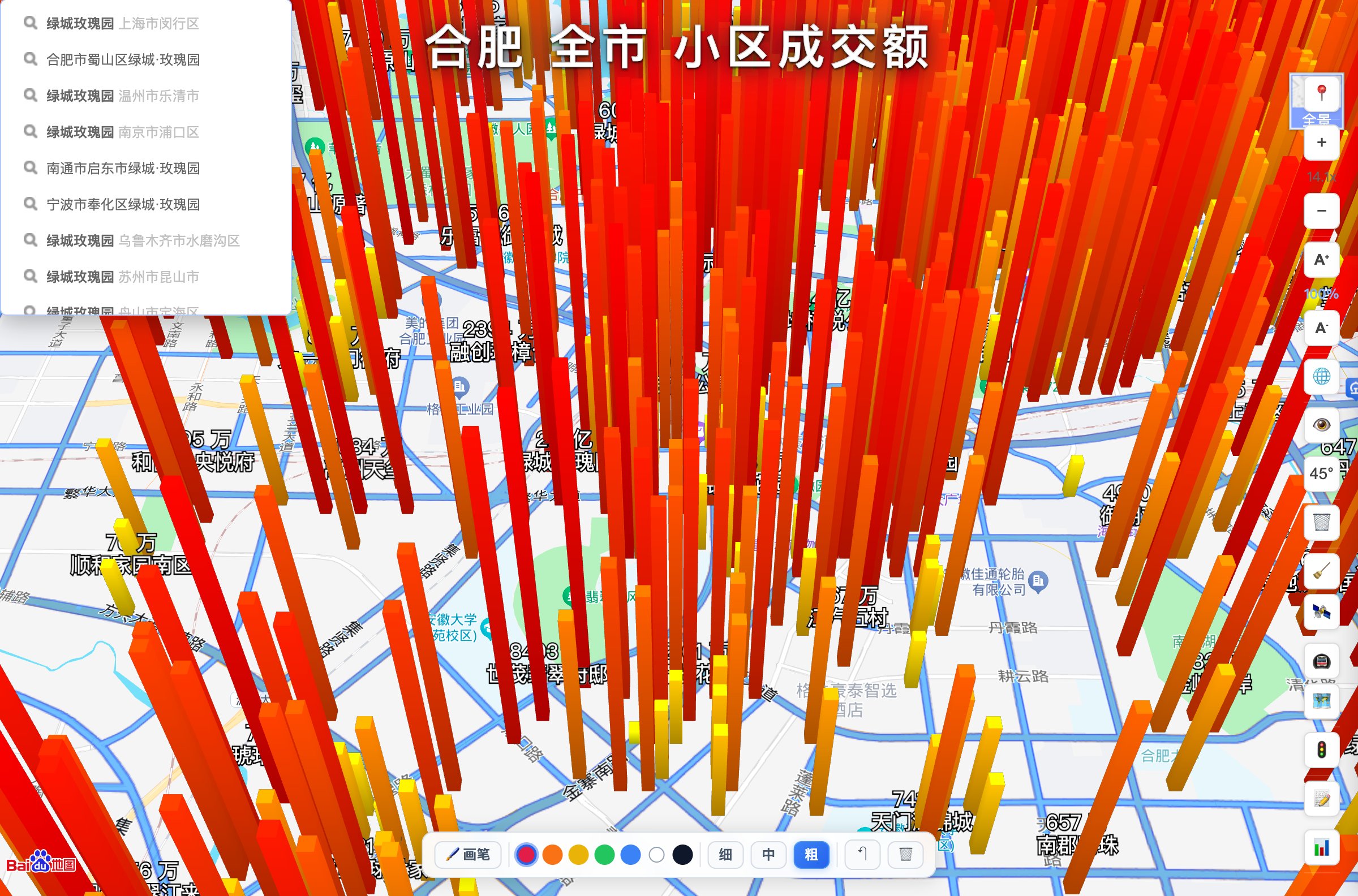 柱状
