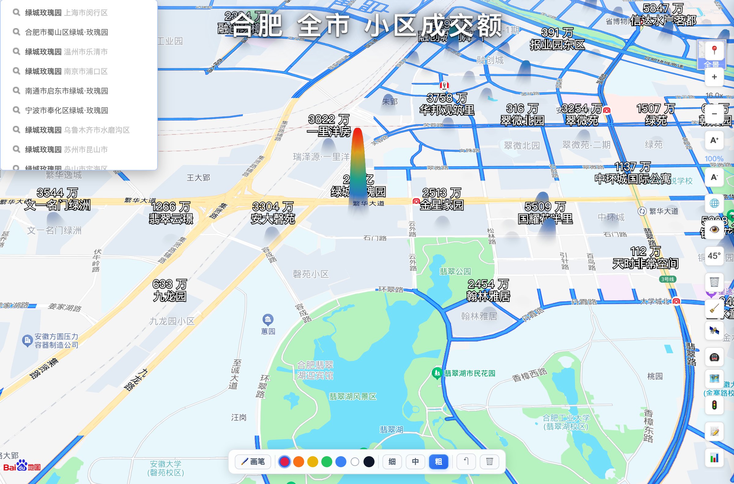 圆点样式