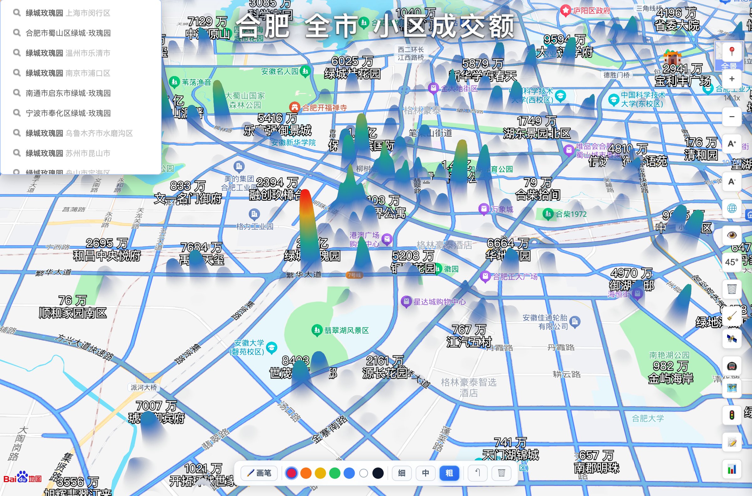 热力柱