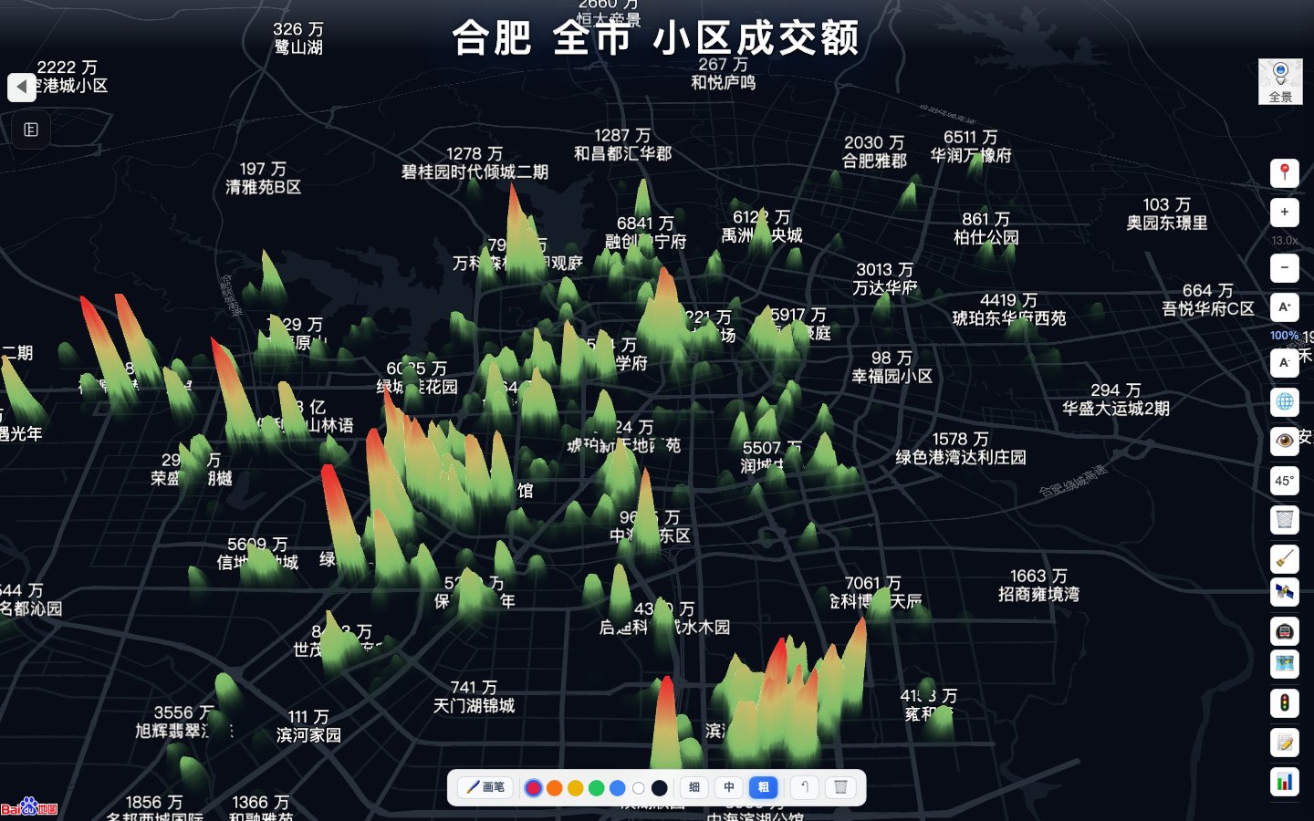 暗黑主题