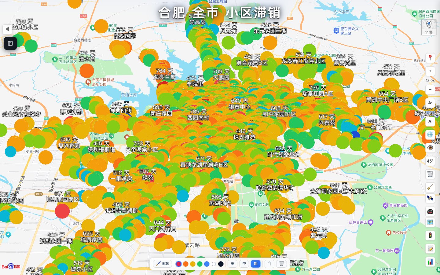 小区滞销